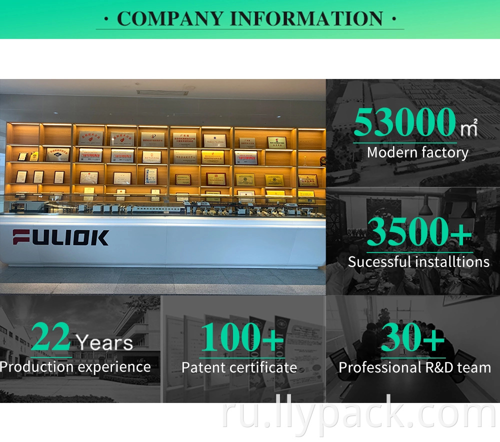 Corrugated Line India